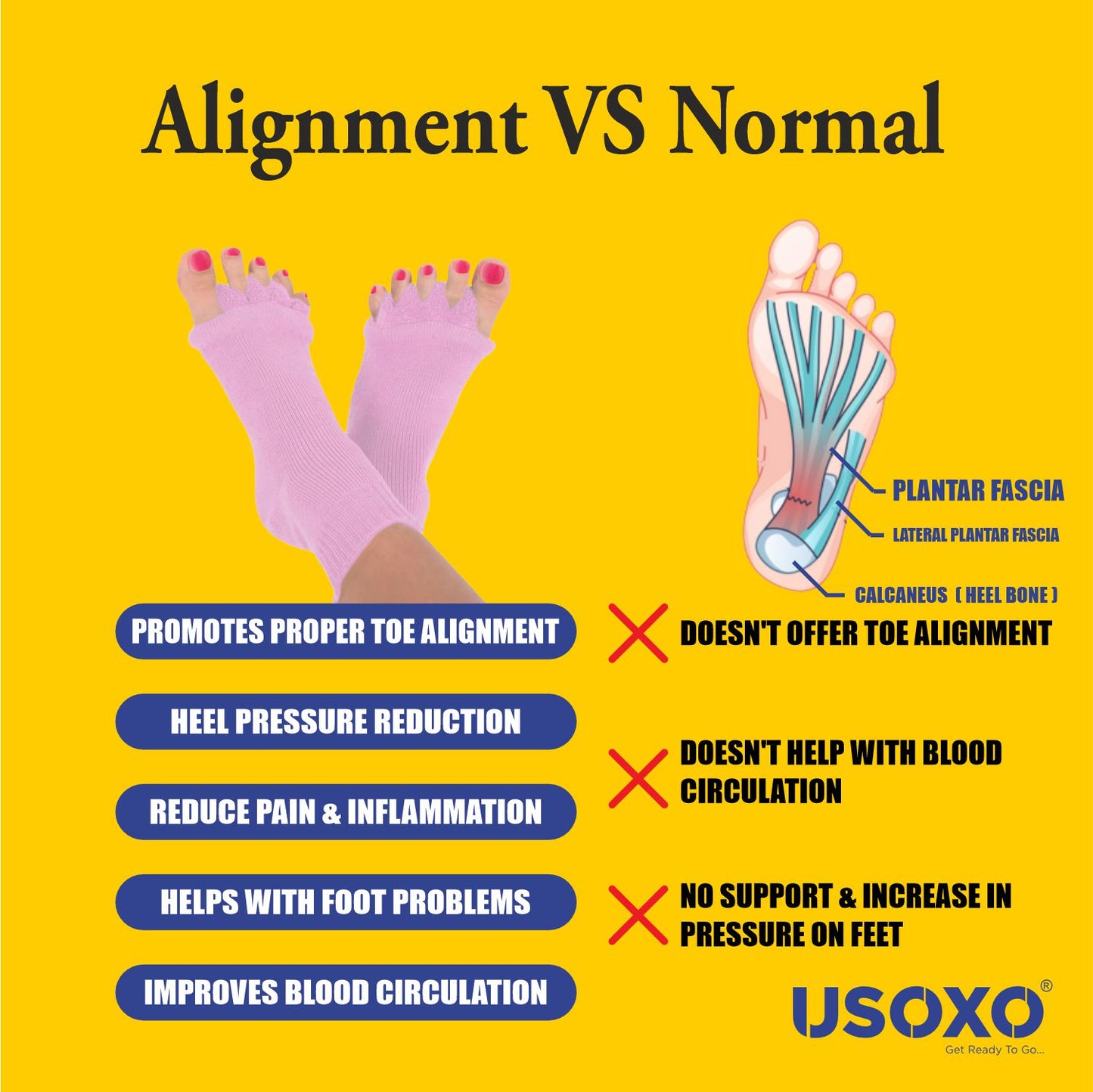 🧦 USOXO™ Toe Separator Alignment Socks 🎉