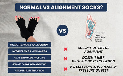 🧦 USOXO™ Toe Separator Alignment Socks 🎉